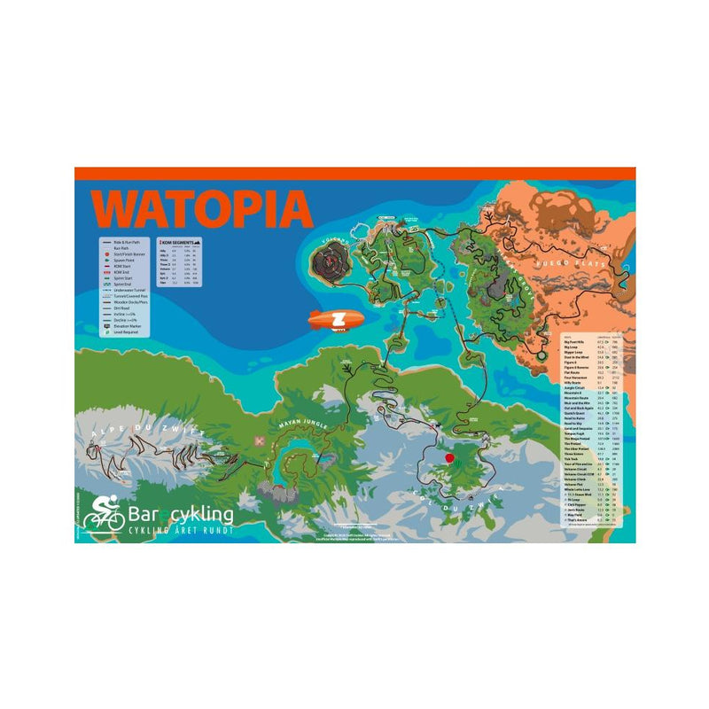 Watopia Plakat (4560498393170)